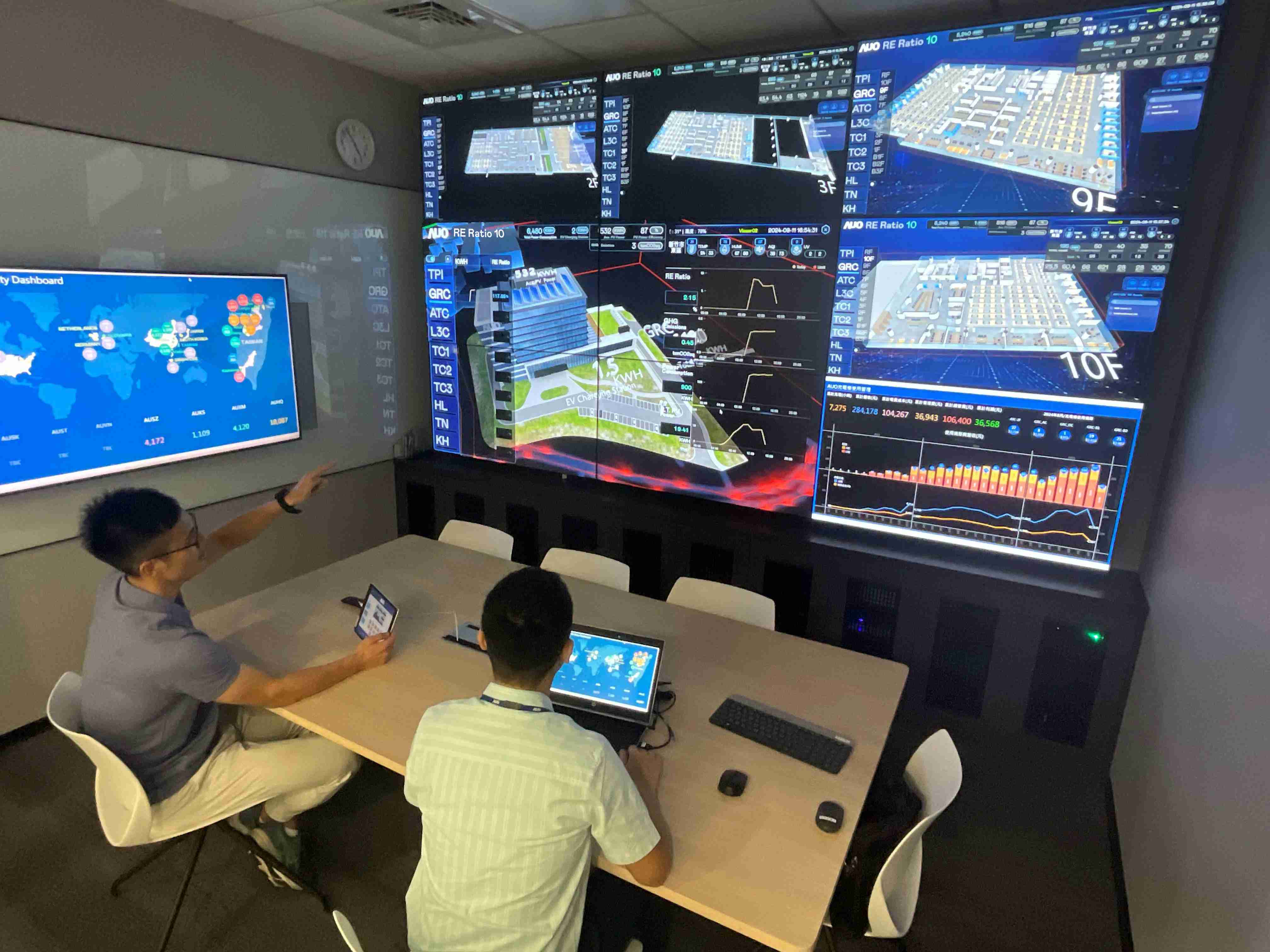 尊龙z6透过子公司尊龙z6宇沛之多任务智能楼宇系统，，实时监控空调、、照明、、、绿电的运作情形，，，提升用电管理效能，，进行用电优化与耗能设备汰换等节能减碳措施